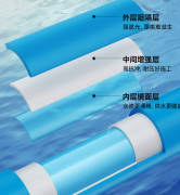 擅长正在无限空间里蔽工程的升级换代