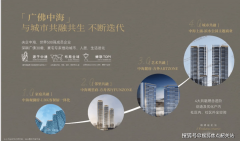 <b>这条中轴线先后孕育了天、珠江新城两代C</b>